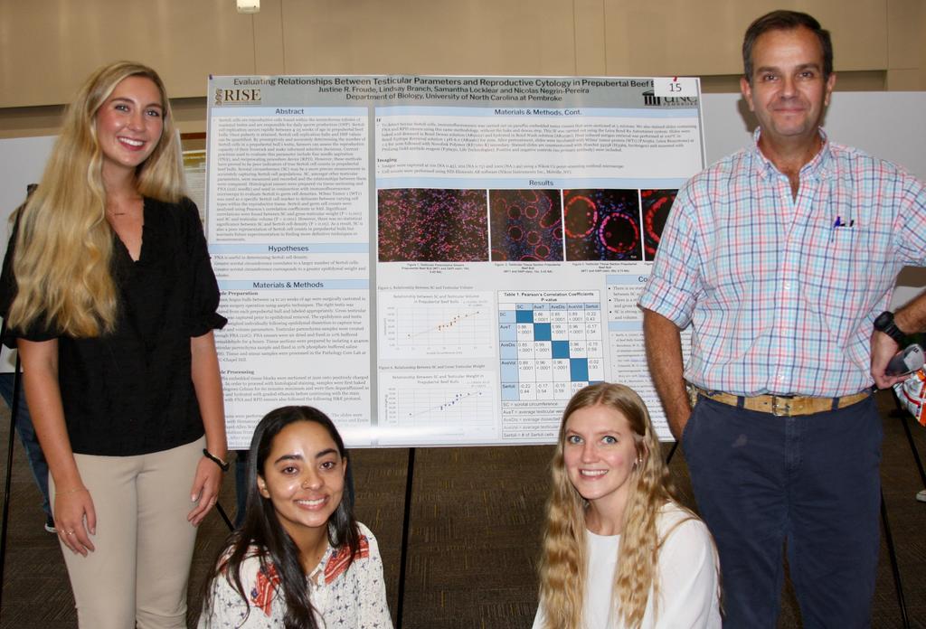 Left to right: Lindsay Branch, Samantha Locklear, Justine Froude, and Dr. Nicolas Negrin Pereira