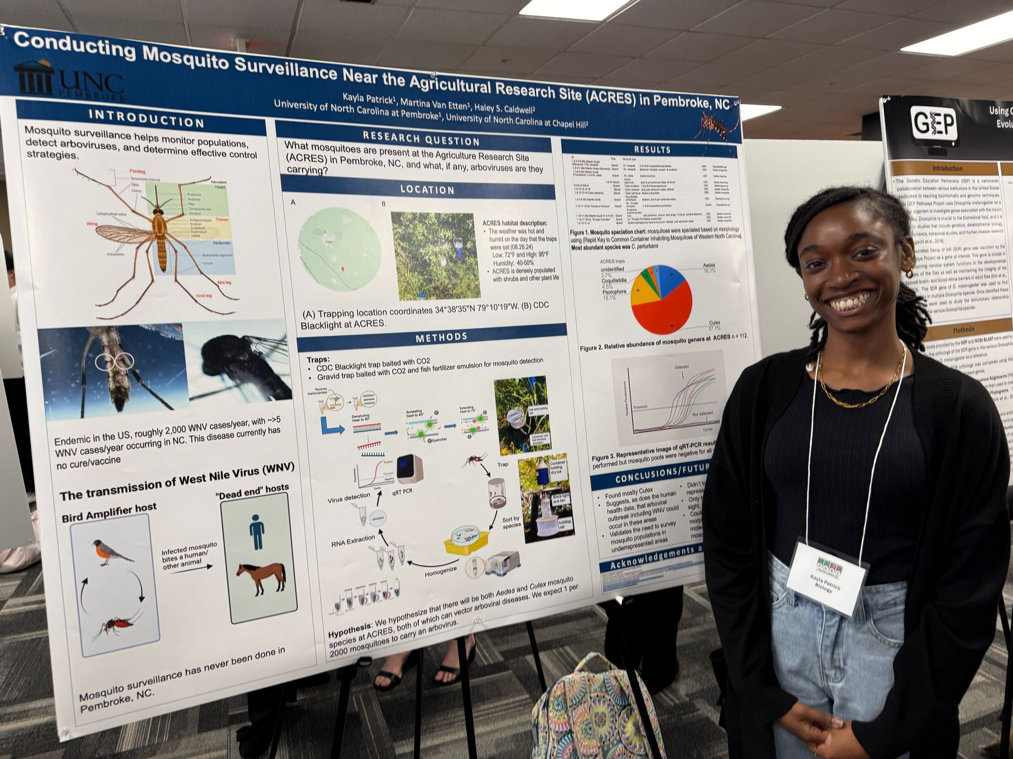Kayla Patrick presenting her research