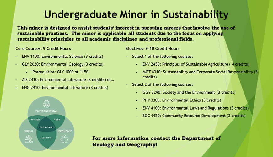 Sustainability Minor | The University Of North Carolina At Pembroke