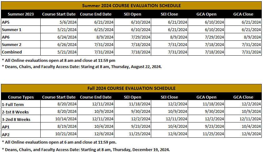 Course Evaluation Schedule 2024 Summer 2 and Fall