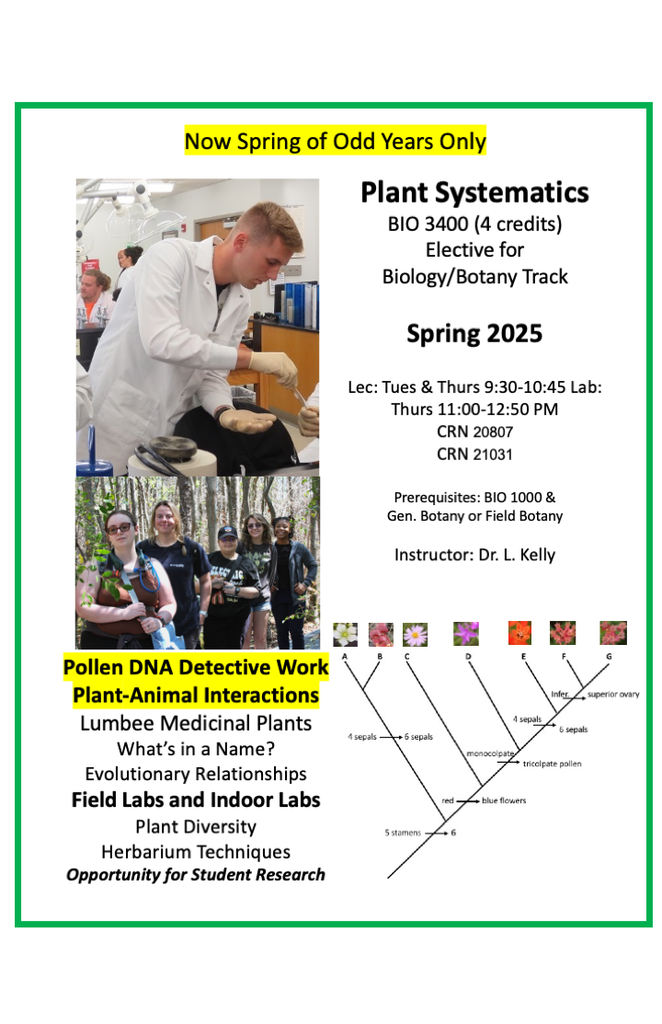 Plant Systematics Spring 2025