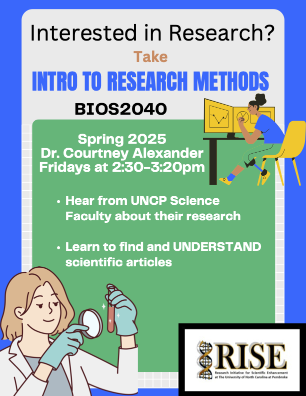 Intro to Research Methods Spring 2025