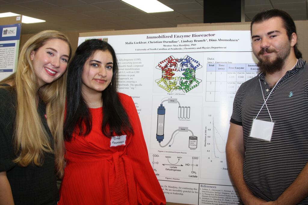 Dina Abhumohsen (middle) and research collaborators during the 2024 PURC Symposium